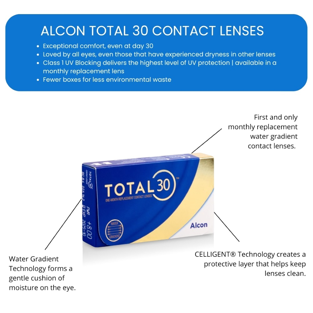 Alcon Total 30 Monthly Disposable Contact Lenses 3pcs 1pcs My Lens